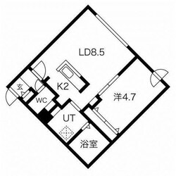 ブランシャール宮の森の物件間取画像